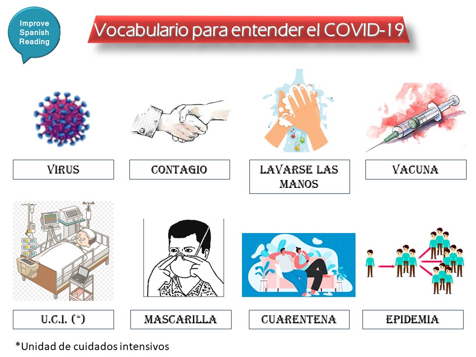 improve_spanish's tweet photo. Spanish vocabulary to understand Covid-19

Know our Spanish novels from beginners to expert with audio included: https://t.co/sp0c6vcoPs

#learnSpanish #Kindlebook #Spanishshortstories #Spanishgradednovels #aprenderespanol #spagnolo  #Spanischlernen https://t.co/suiB6IOIg0