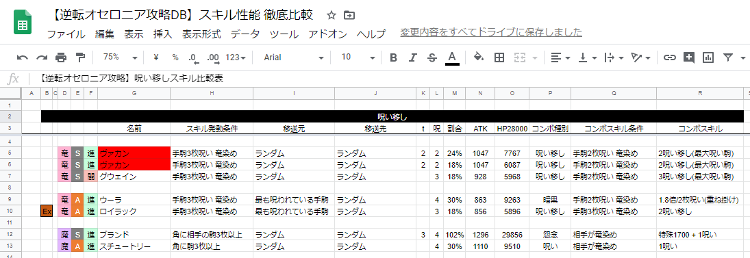 オセロニア 呪い 移し デッキ