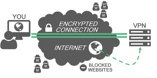 ☣ KitPloit - Hacker Tools tweet media