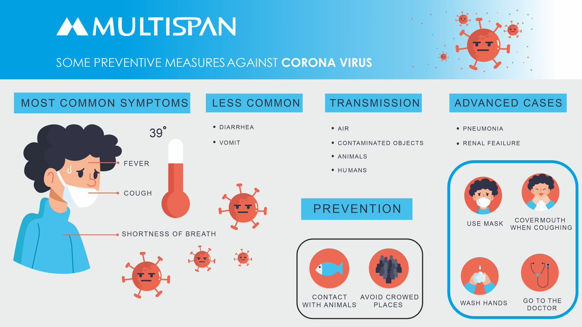 MultispanIndia's tweet photo. Some Preventive Measures Against CORONA VIRUS

#corona #virus #safetyfirst #required #health #lifestyle #life #stayhealth #follow #symptoms

#doctor #treatment #medicine #preventive #healthcare #medical #wellness #coronavirus https://t.co/QrpANtPvx7