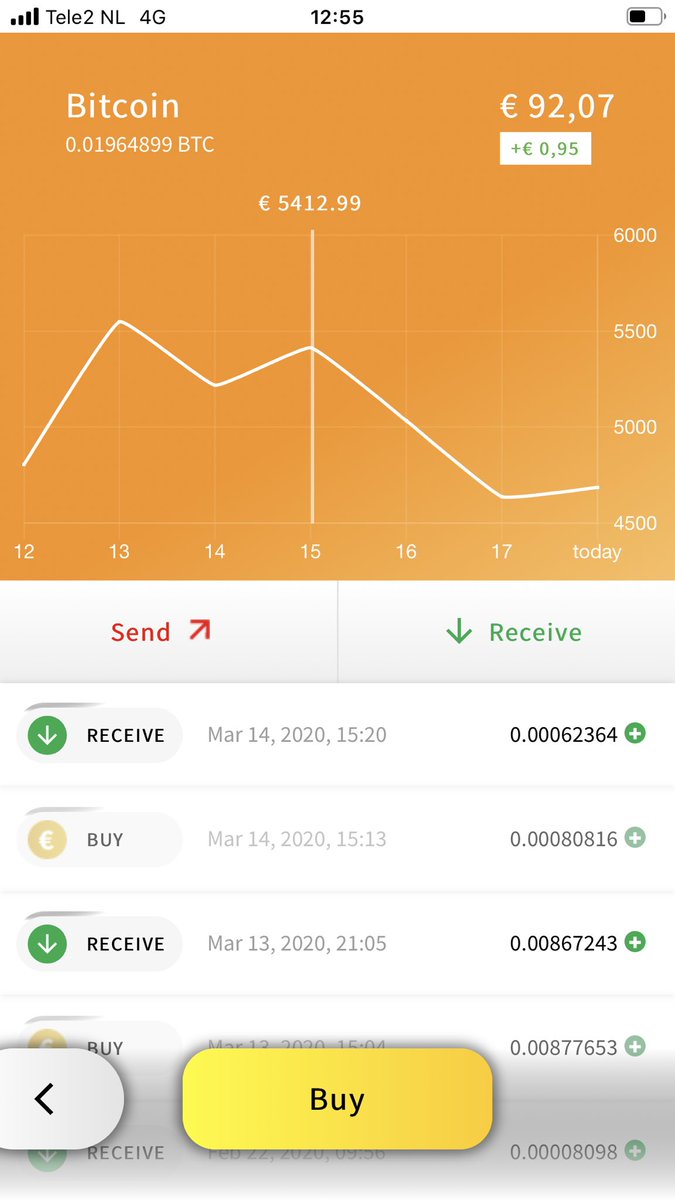 CoinCollectHQ's tweet image. And have you seen our new #coin #charts? 🥰 #easy #crypto #wallet $BTC $KMD $ETH $LTC $VRSC $CCL $BCH $HUSH $ZEC $CHIPS coincollect.cc