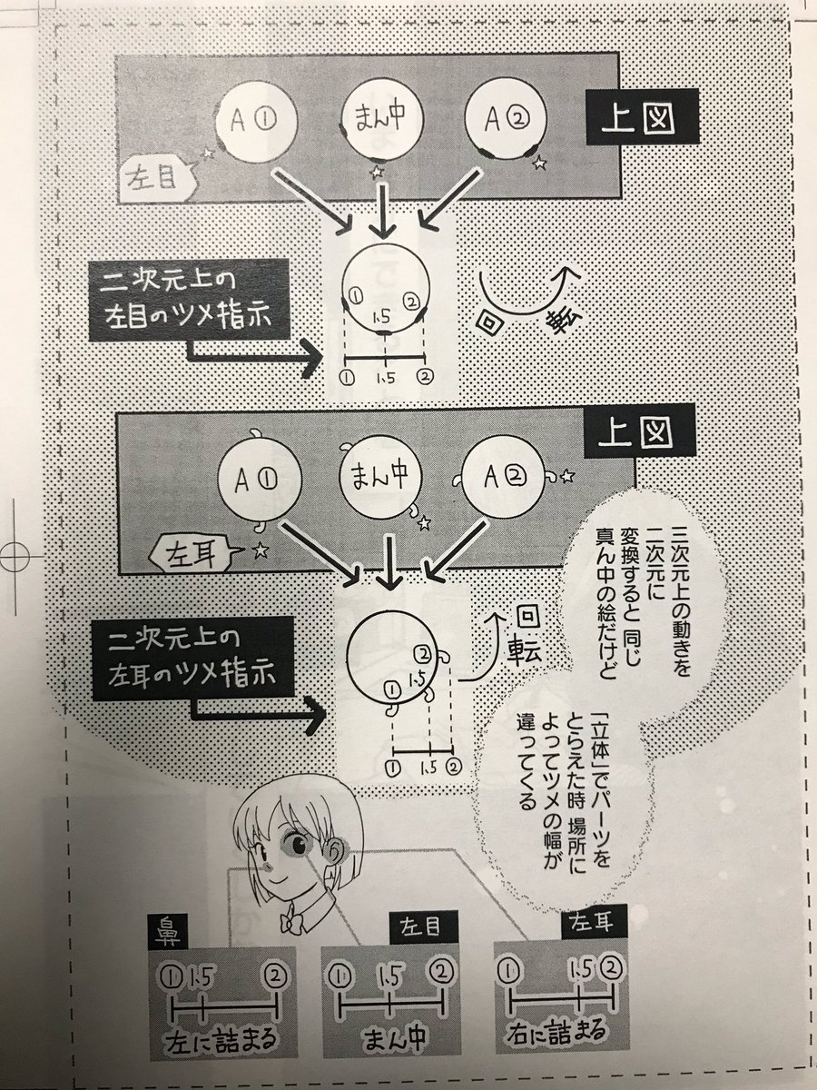 そろそろ新人アニメーターさんが研修してる頃かと思いますが「アニメタ!」を読むと研修で教わるの半分はカバーできるよ!
(中割りが難しいとされる「振り向き」の解説もあるよ)

【試し読みhttps://t.co/8KYXWSuuON 】 