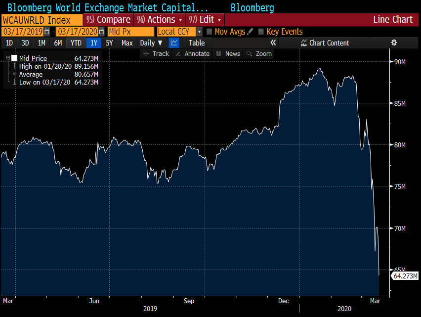 Christophe Barraud🛢🐳 tweet media
