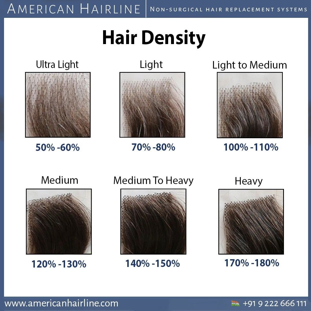 hair_systemss on Twitter: hair_systemss on Twitter: