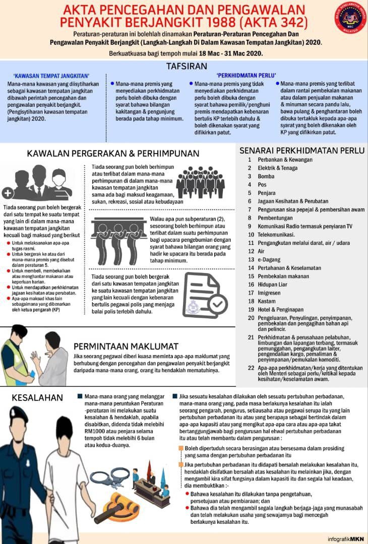 Penyakit Tidak Berjangkit Ppt Download