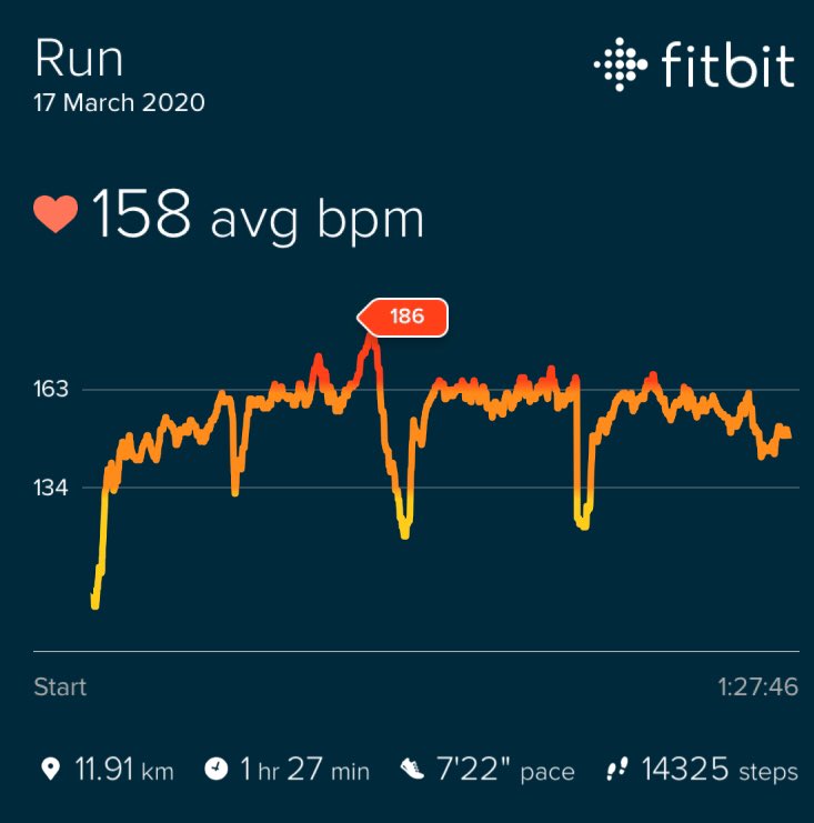 RamieJose's tweet image. Felt like I injected an 1mg Epinephrine. 😂 Maximum heart rate of 186 bpm, eith 158 avg bpm. Not bad for building up my endurance. #Weeklytask #swimbikerunrepeat  #roadtoIM #fitbit #fitbitcharge2 #gettingfit