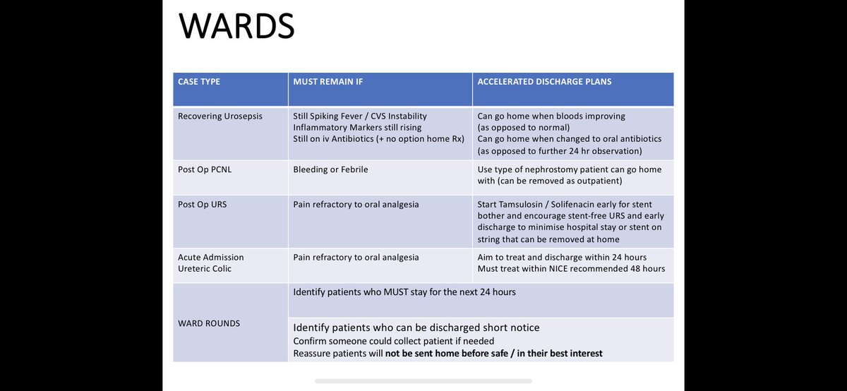 Daron Smith (@endoluminalendo) on Twitter photo Endoluminal Prioritisation...
<a href="/MSemins/">Michelle Semins</a> <a href="/BEkidneystone/">Brian Eisner</a> <a href="/shah_ojas/">Ojas Shah</a>
Hope this is useful to you guys in USA.
Thanks to <a href="/BAUSendourology/">BAUS Endourology</a> committee for help with these.
Further info and advice to <a href="/BAUSurology/">BAUS</a> and patients coming in website soon
Take care everyone Endoluminal Prioritisation...
<a href="/MSemins/">Michelle Semins</a> <a href="/BEkidneystone/">Brian Eisner</a> <a href="/shah_ojas/">Ojas Shah</a>
Hope this is useful to you guys in USA.
Thanks to <a href="/BAUSendourology/">BAUS Endourology</a> committee for help with these.
Further info and advice to <a href="/BAUSurology/">BAUS</a> and patients coming in website soon
Take care everyone