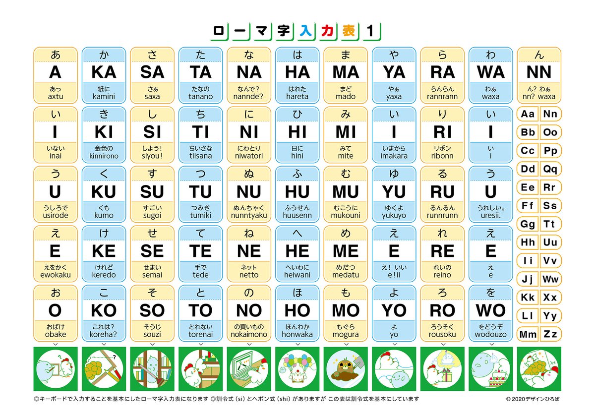 ローマ字 Hashtag On Twitter