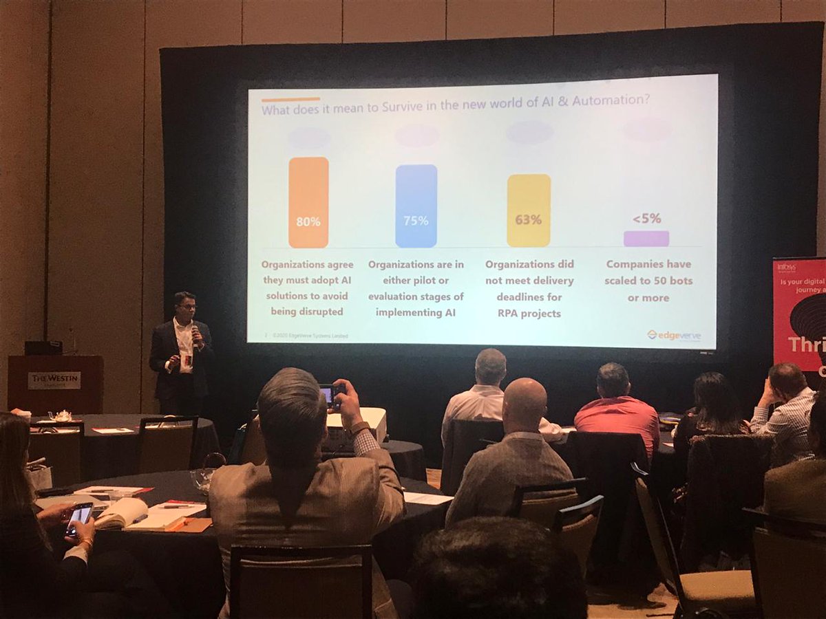 edge_verve's tweet photo. "Lending enterprises need to move from siloed data sets and point analytics to generating insights across the customer journey." - @PravKombial from the AI &amp; Automation Power Room series. 

#BuiltonAI #BusinessApps #Technology #Innovation #DigitalTransformation https://t.co/EbvW5cP4wW