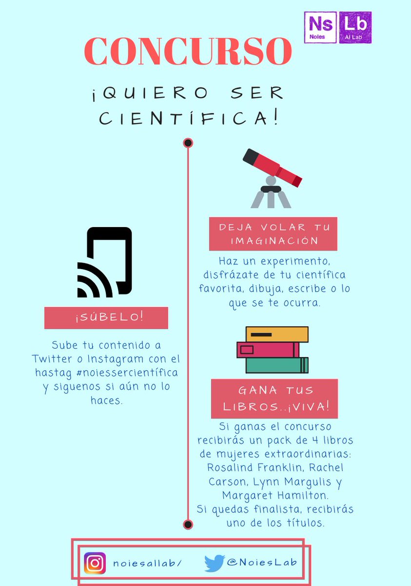 NoiesLab's tweet photo. ¿Qué tal un concurso para hacer esta situación más llevadera?🧪🙂 ¡Tienes hasta el 10 de Abril! https://t.co/qq7HnUrECI