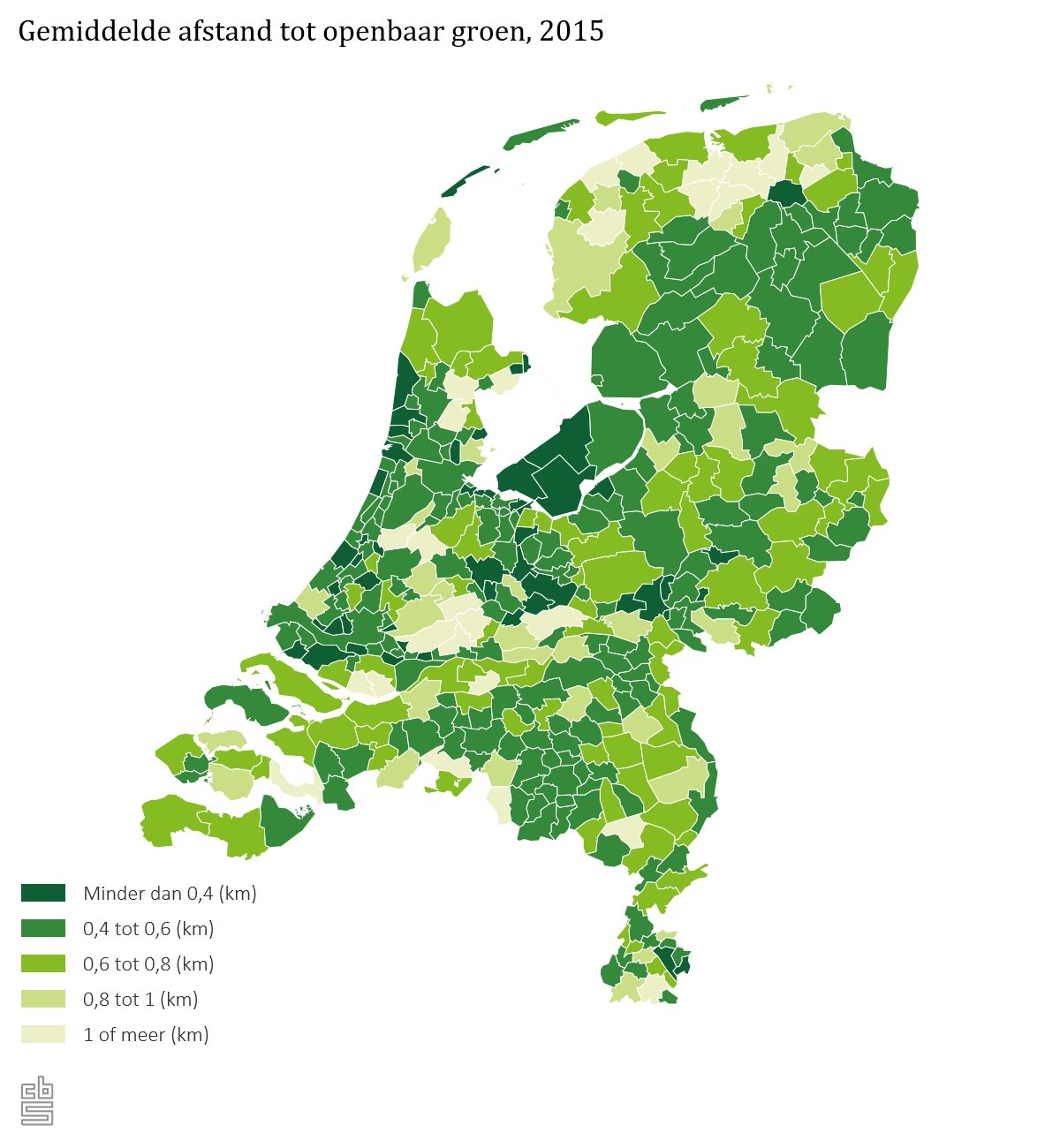 Vergelding Lil Onderhoudbaar CBS on Twitter: "In 2015 was de gemiddelde afstand tot openbaar #groen in  Nederland 0,5 kilometer. Op Vlieland was deze afstand met 0,1 km het  kleinst, en in de gemeente Littenseradiel met