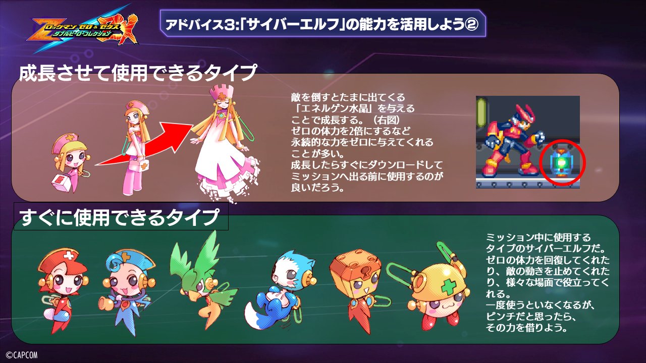 Rockman Unity ロックマン ゼロ ゼクス ダブコレ 開発からのワンポイントアドバイス 第4弾 今回は ロックマン ゼクス シリーズについて ゼロシリーズと違い探索型のアクションゲームだって知ってたかな 探索型と言えば 重要になってくるのは