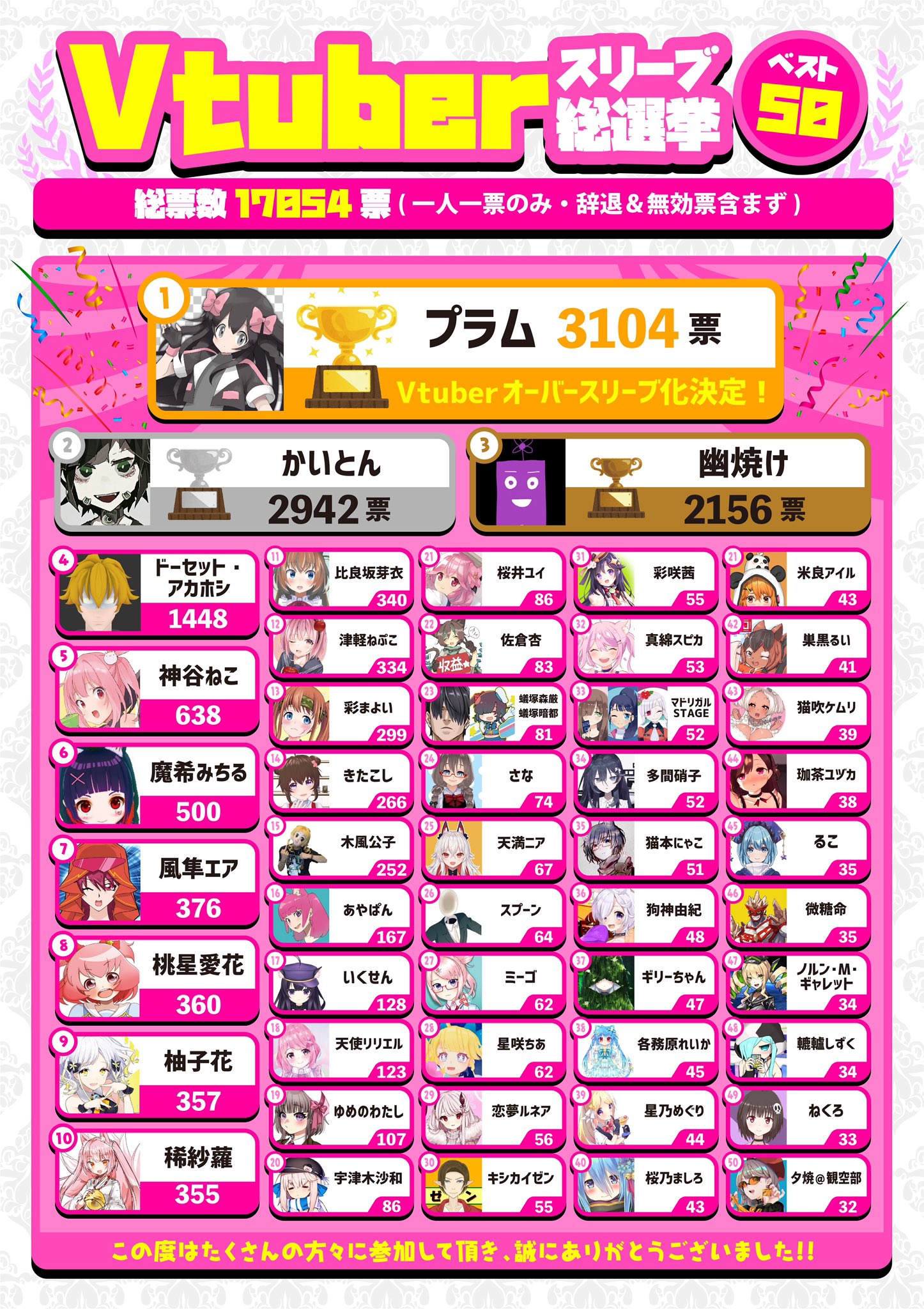 プラム@ポケモン実況の民🍑🎀 on Twitter: プラム@ポケモン実況の民🍑🎀 on Twitter: