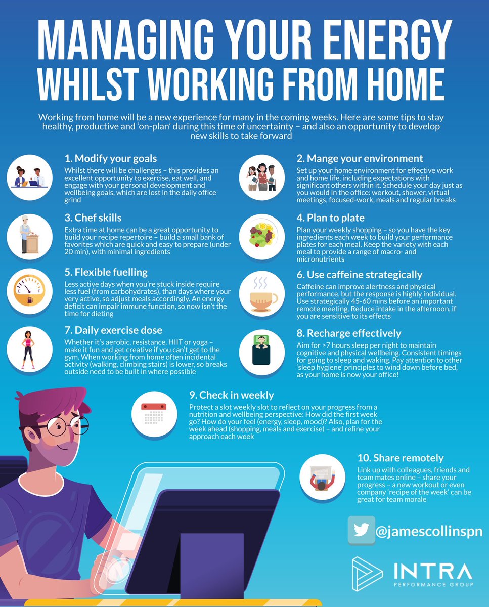 PhilipjHesketh's tweet image. Useful advice from @JamesCollinsPN on managing energy whilst working from home.