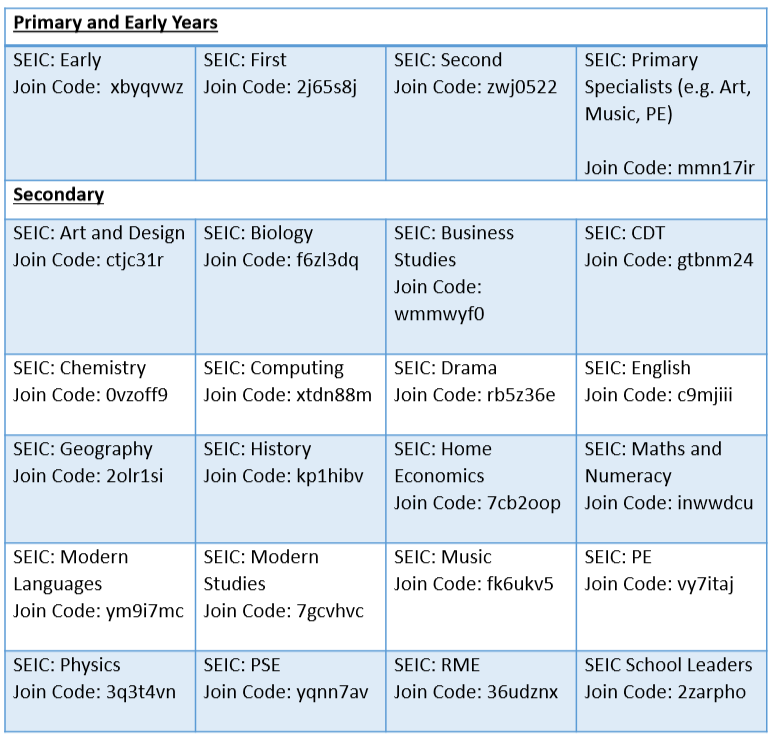 SEIC Digital tweet media