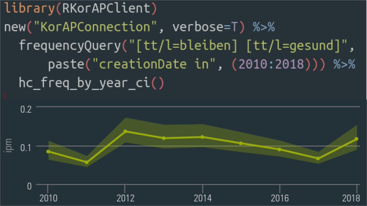 Marc Kupietz (@mar_kup) on Twitter photo The #KorAP #rstats client 📦 #RKorAPClient developed at <a href="/IDS_Mannheim/">IDS Mannheim</a> is finally on #CRAN! Check it out from CRAN or github.com/KorAP/RKorAPCl… for querying #DeReKo or CoRoLa. The #KorAP #rstats client 📦 #RKorAPClient developed at <a href="/IDS_Mannheim/">IDS Mannheim</a> is finally on #CRAN! Check it out from CRAN or github.com/KorAP/RKorAPCl… for querying #DeReKo or CoRoLa.
