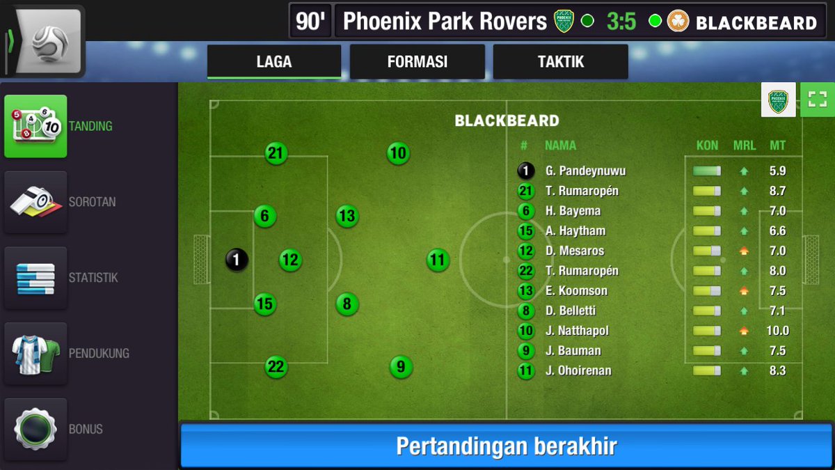 Kieevaad's tweet photo. Event Done 😘😘
#Topeleven #TE11 https://t.co/QjN0D7G30B