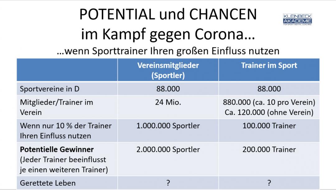 chris_mental's tweet photo. Gemeinsam stark! 💪 Wie das geht? 
https://t.co/EnQamDcF7v https://t.co/NXsZCpKdCx