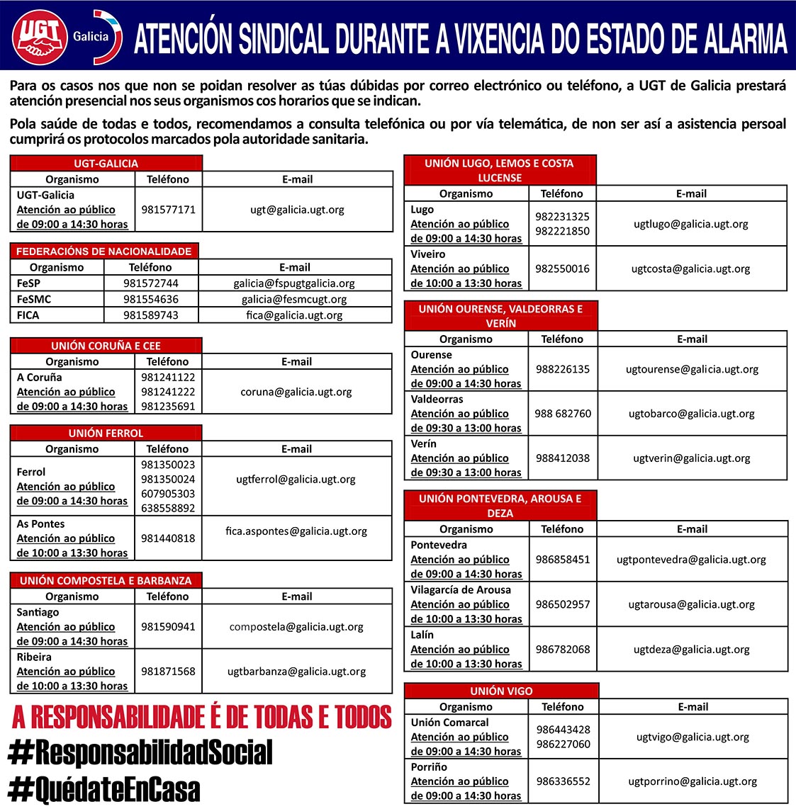 UGT_Galicia's tweet photo. Para calquera consulta, chama ás nosas sedes ou manda un correo electrónico. Só se é estrictamente necesario podes acudir ás nosas sedes que estarán abertas nos horarios que se adxuntan. Pero só se é necesario, porque a saúde de todos e todas é o máis importante. https://t.co/FKOX9Ff15F