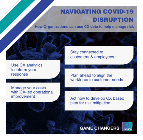 IpsosMENA's tweet photo. Leading your strategy and decision-making with your CX data will drive a thoughtful response to the economic uncertainty and will help to improve the customer experience during the disruption.
#coronavirus #Covid-19 #IpsosPicks https://t.co/Eg7peCODd8
