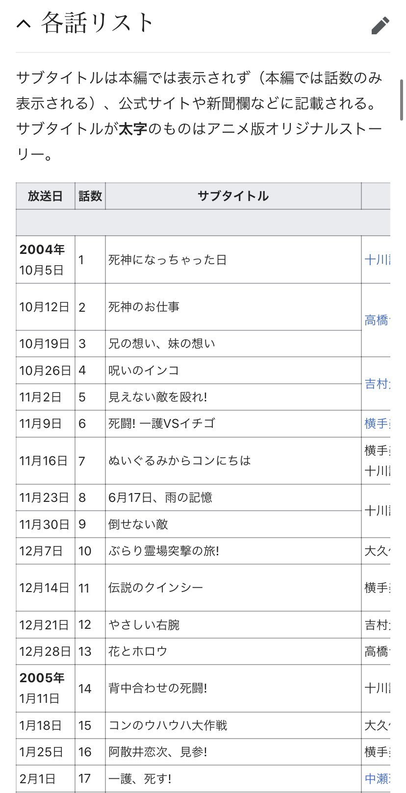Twitter 上的 マニア堂 Bleachのサブタイトル 原作版とアニメ版でおしゃれ感が全然違う T Co Fzhh6w4hrf Twitter