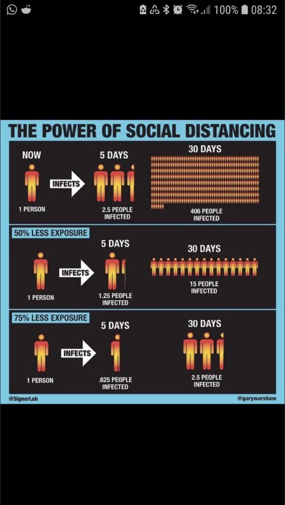 Marie-Louise Connolly (@mlchealth) on Twitter photo 