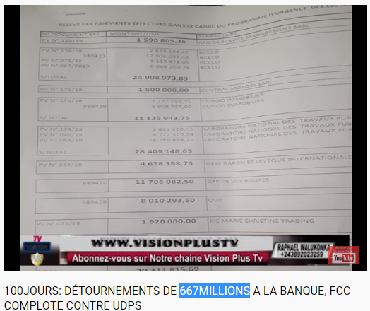 kinshasaweb's tweet photo. #100jOURS #Evaluationducabinetdupresident #Escroquerie #Transparence #StopcorruptionRDC #voyagesdiplomatiques #Logementsociaux #Sautsdemouton #CrimeFinancier: DÉTOURNEMENTS DE #667MILLIONS A LA BANQUE, FCC COMPLOTE CONTRE ... https://t.co/xl3IH9vxXn via @YouTube https://t.co/AGjgg4M7lo