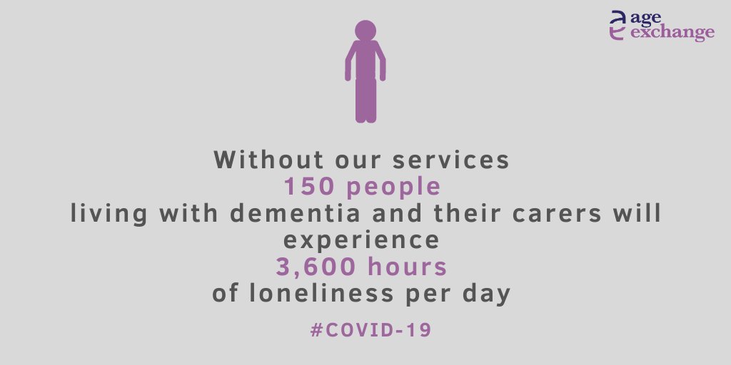 We have taken the difficult decision to temporarily close all services. We will not fail the people that we support &amp; will replicate our services through Virtual Day Care. Please show people living with #dementia &amp; their carers that they're not alone tiny.cc/7lyhlz