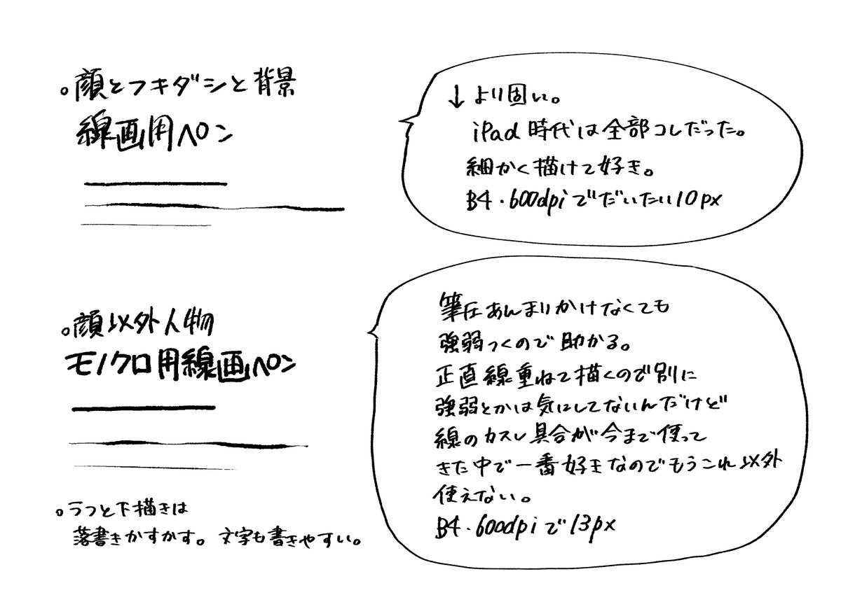 急に線画～!!愛～～!!になってしまったのでやっと安定してきた線画で使ってるクリスタペンです 線画とベタは基本全部モノクロ二値 好 