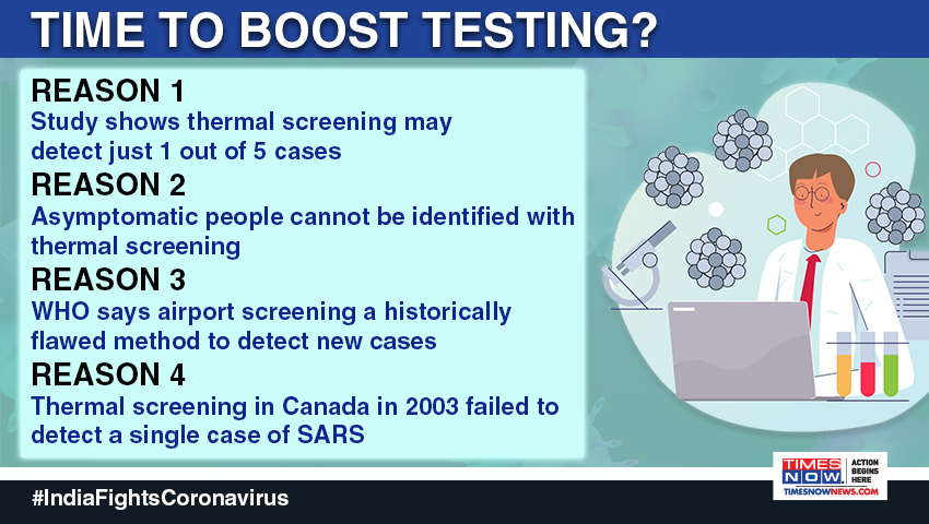 Is this the time to boost testing?Test Free, Stay Free. |  #IndiaFightsCoronavirus