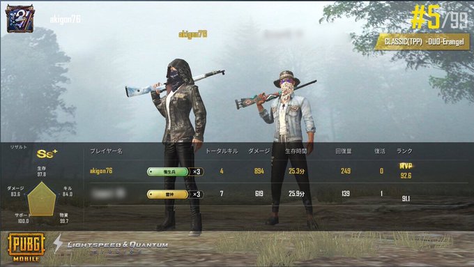 Pubg Mobile まとめ 評価などを1時間ごとに紹介 ついラン