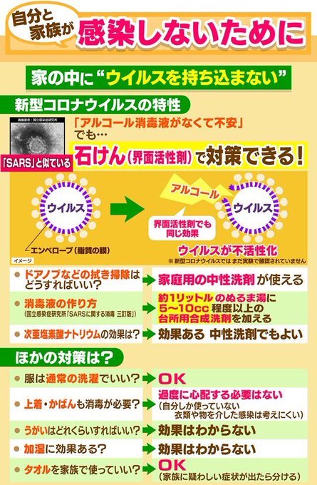 麻酔薬 Twitter Search Twitter