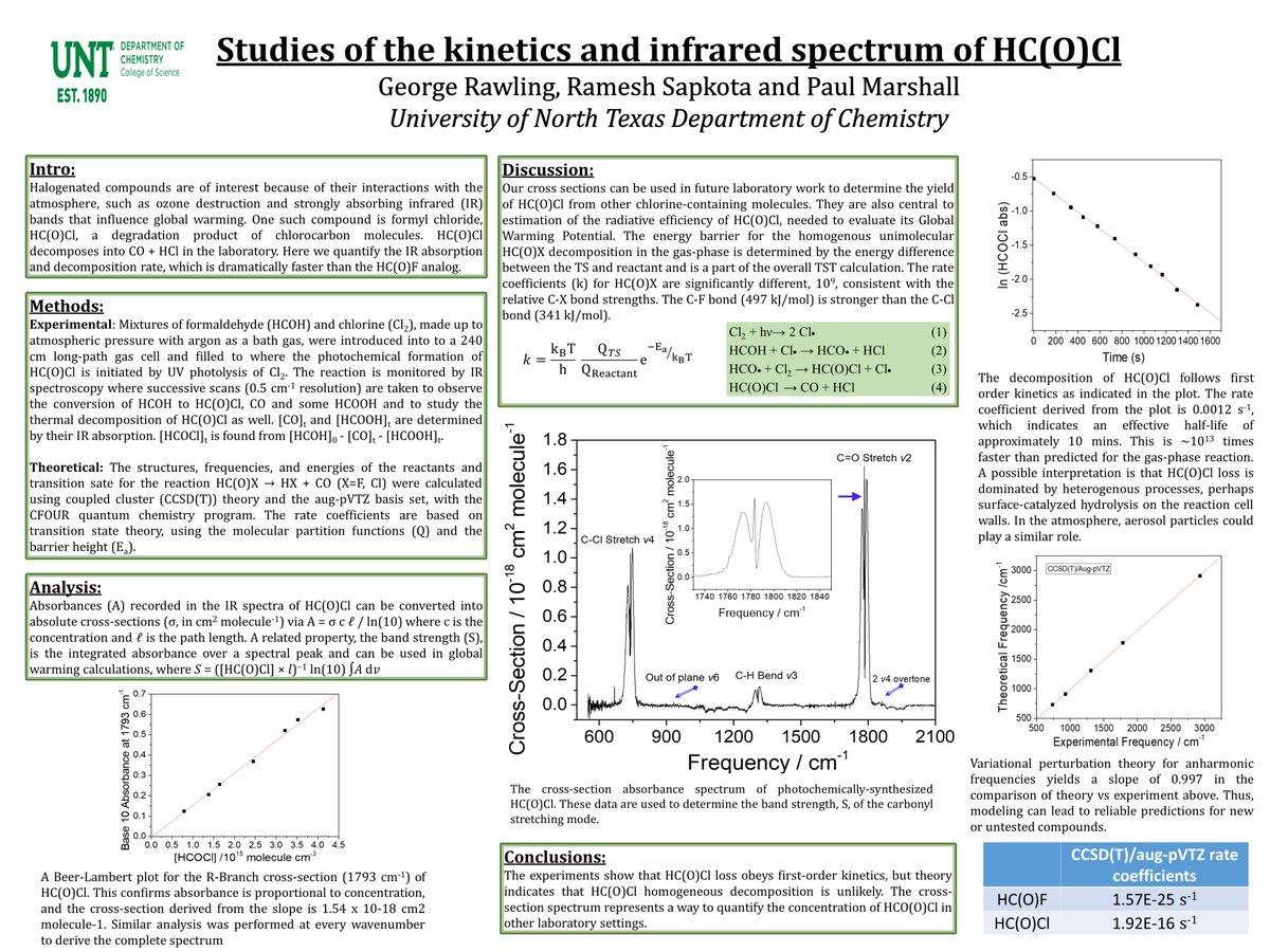 UNT COS RGS tweet media