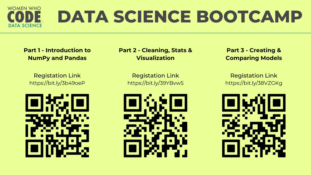 WWCodeData's tweet image. Want to be a #datascientist? Get your feet wet with tools of the trade! 📈💻 Join us in a 3-part series, which guides you through a “soup to nuts” journey on a #datascienceproject with #python. No experience required for this free #virtualbootcamp!
➡️ for links to register