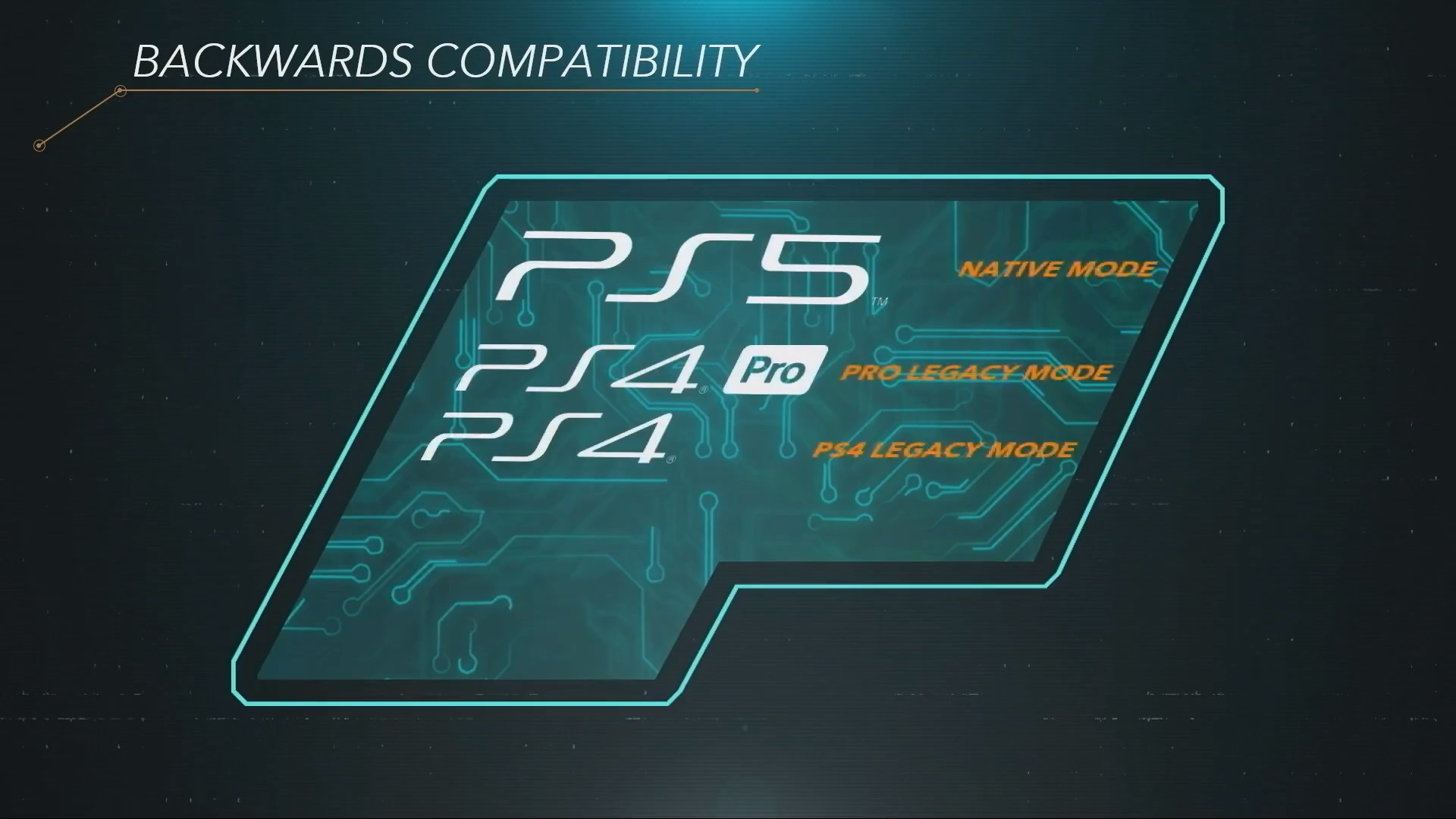 Best 100 PS4 Games Ever!