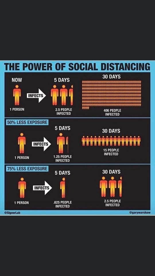 here is why we are doing what we are doing