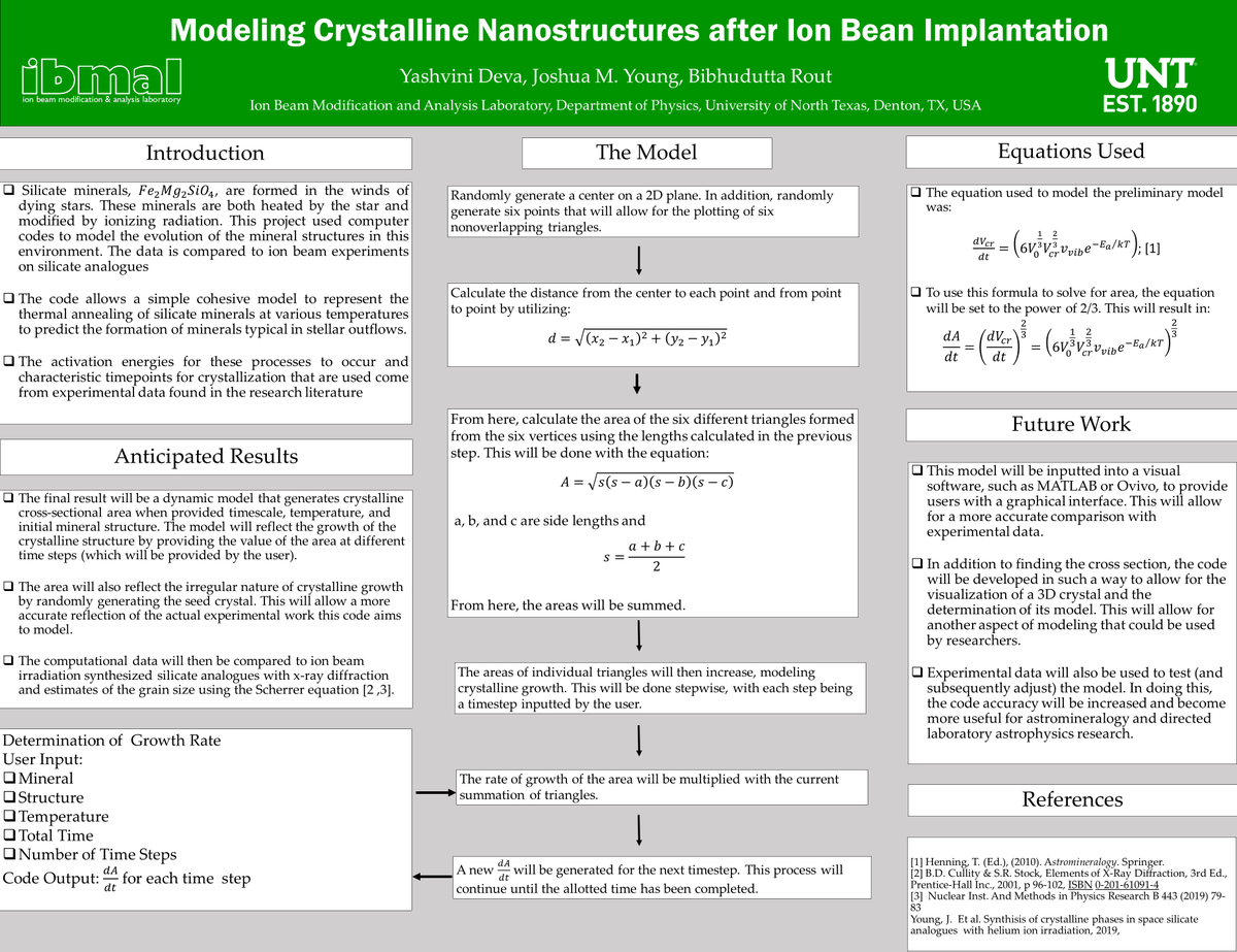 UNT COS RGS tweet media