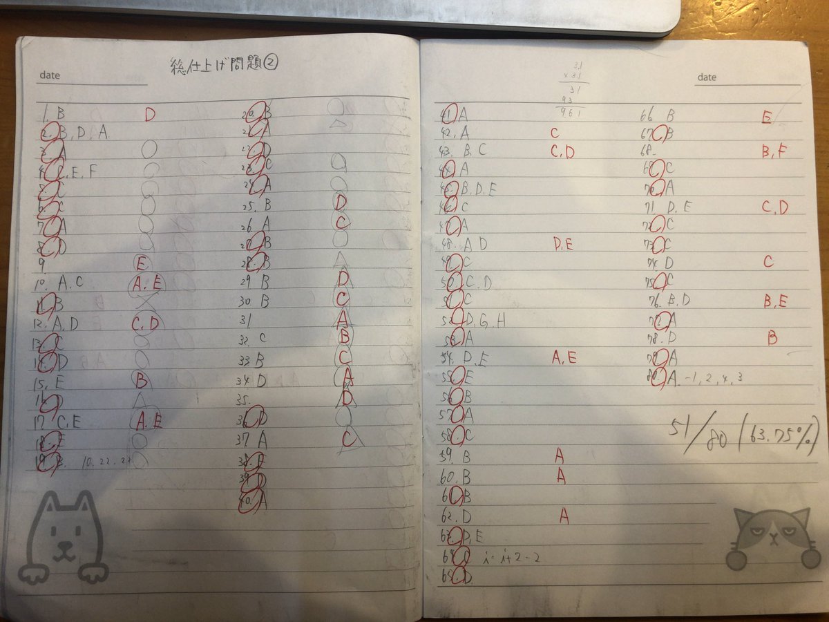 RxGOc4tDMwrcLZr's tweet image. 黒本（Java SE11 Silver)の総仕上げ問題②。
合格ラインの63%を超えるので精一杯。

受験まであと数日しかないのに不安しかない。。
#Java
#JavaSilver