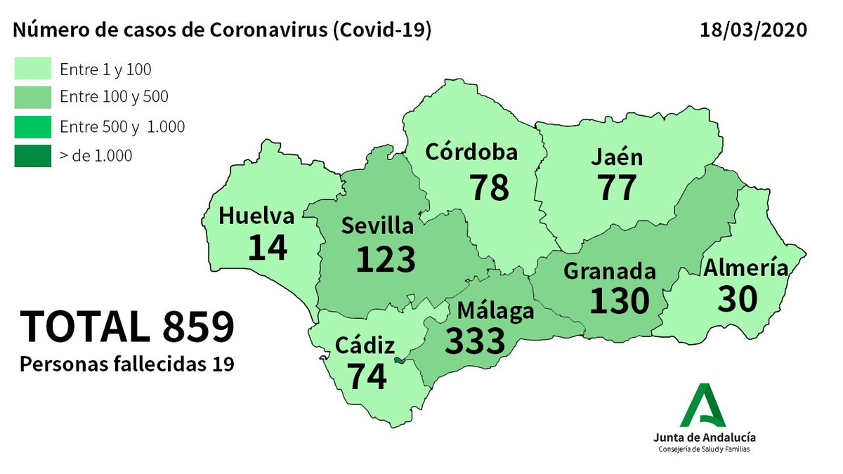 AndaluciaJunta's tweet photo. 📈 Parte oficial del Gobierno andaluz sobre #COVIDー19 
⛑ Son 859 los casos positivos de #coronavirus en #Andalucía https://t.co/GG7dVf1i1J