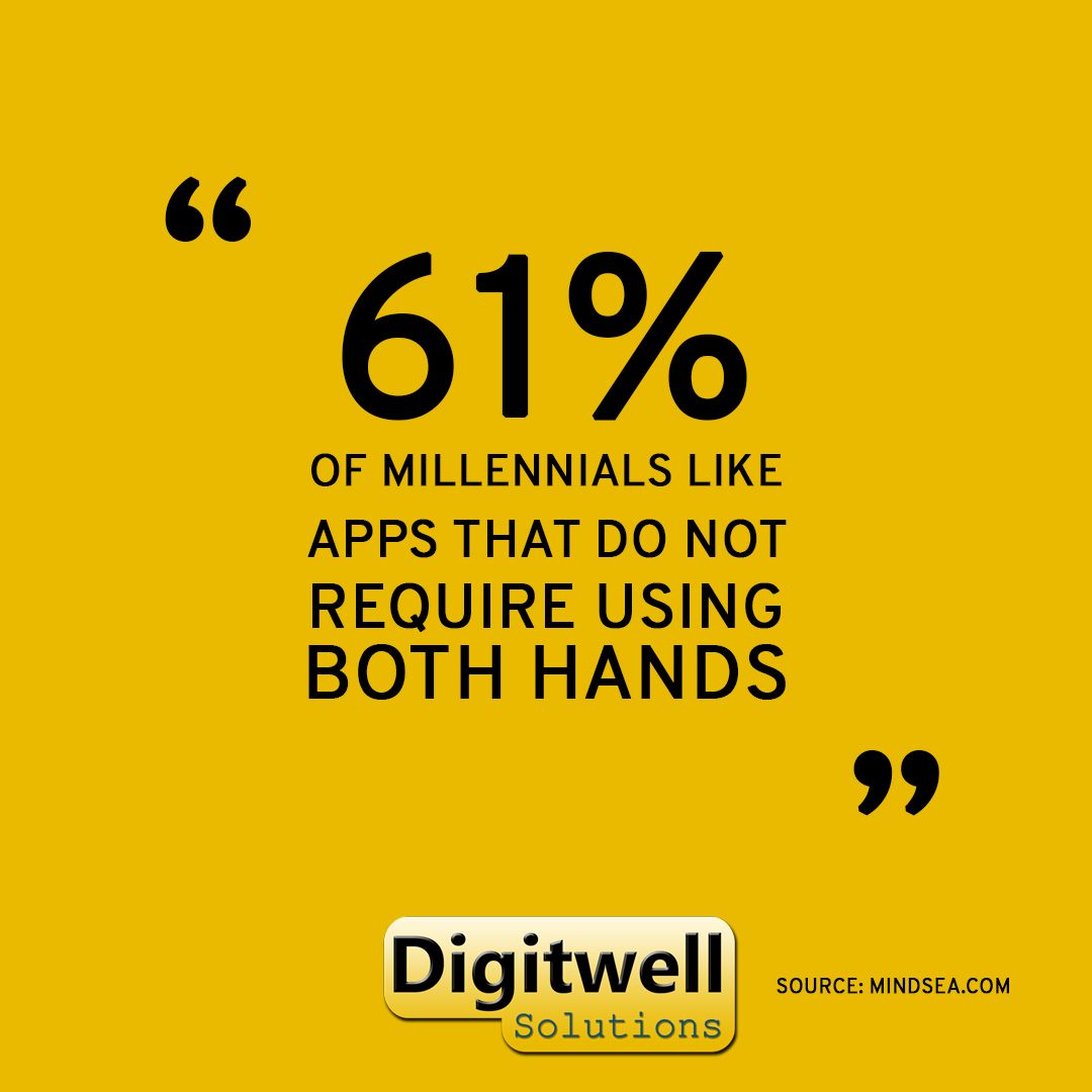 Millennials tend to be very busy people, so you must make sure that your app is tailored to their needs. At Digitwell I understand the needs of different target markets and can offer ingenious solutions to help with these, giving your audience the best possible user experience.