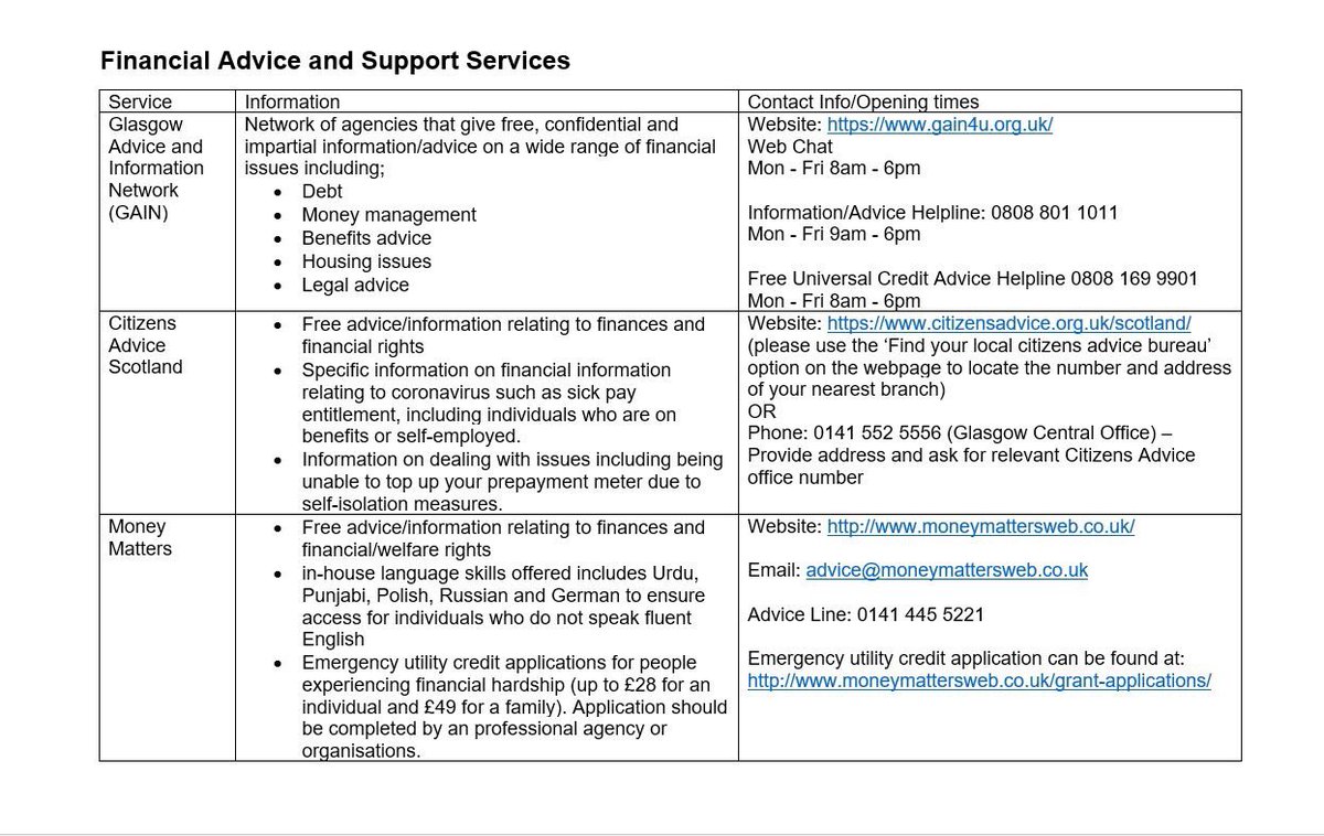 We realise that the current situation regarding the Coronovirus is a concern for all. We have created a list of support services to try and alleviate some of the stress and worries at this time.
Please retweet! ❤️