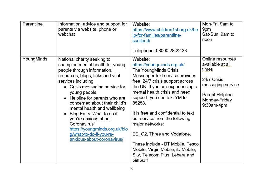 PEEK_SCOT's tweet photo. We realise that the current situation regarding the Coronovirus is a concern for all. We have created a list of support services to try and alleviate some of the stress and worries at this time.
Please retweet! ❤️ https://t.co/AzImSRMUCX