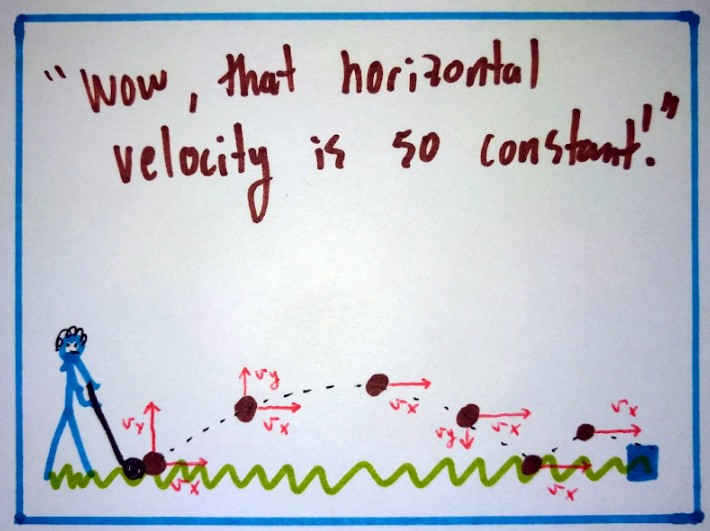 EAHSphysics's tweet photo. Hold on...let me "physics" that for you https://t.co/rCOvgd7OXF