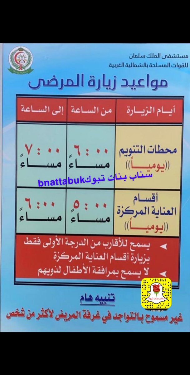 رقم الهيئة السعودية للتخصصات الصحية الخبر