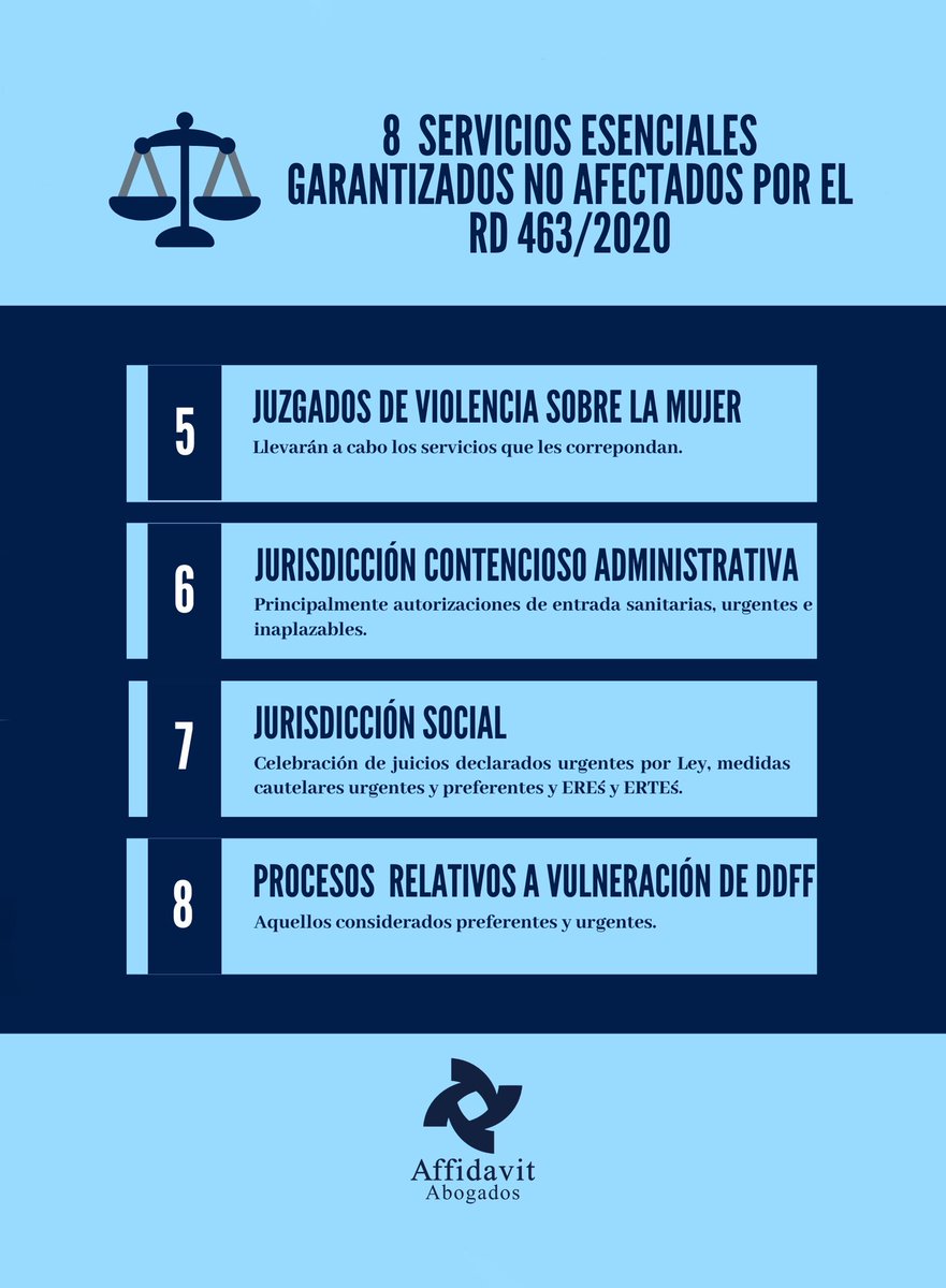 affidavitlaw's tweet photo. 🚨 8 Servicios garantizados y no afectados por la declaración de #Estadodealarma #COVID2019 #Legal #Affidavit https://t.co/bky4RcTljI