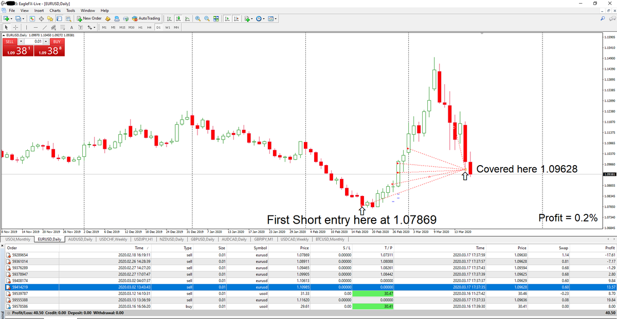 Float_that_Risk (@Float_the_risk) | Twitter