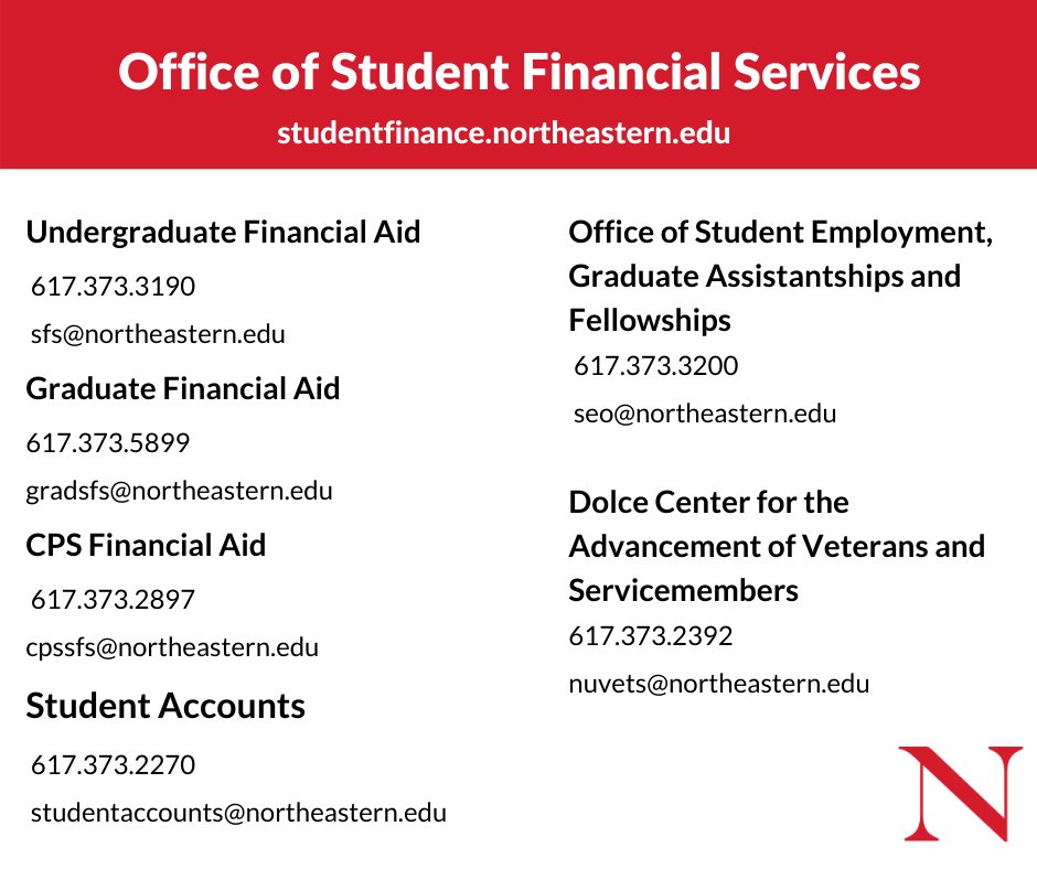 Based on the guidance of public health officials and the state government, SFS will be temporarily suspending in-person office hours beginning today through 3/27. During this time, please feel free to contact our office via email and phone and we will be happy to assist you.