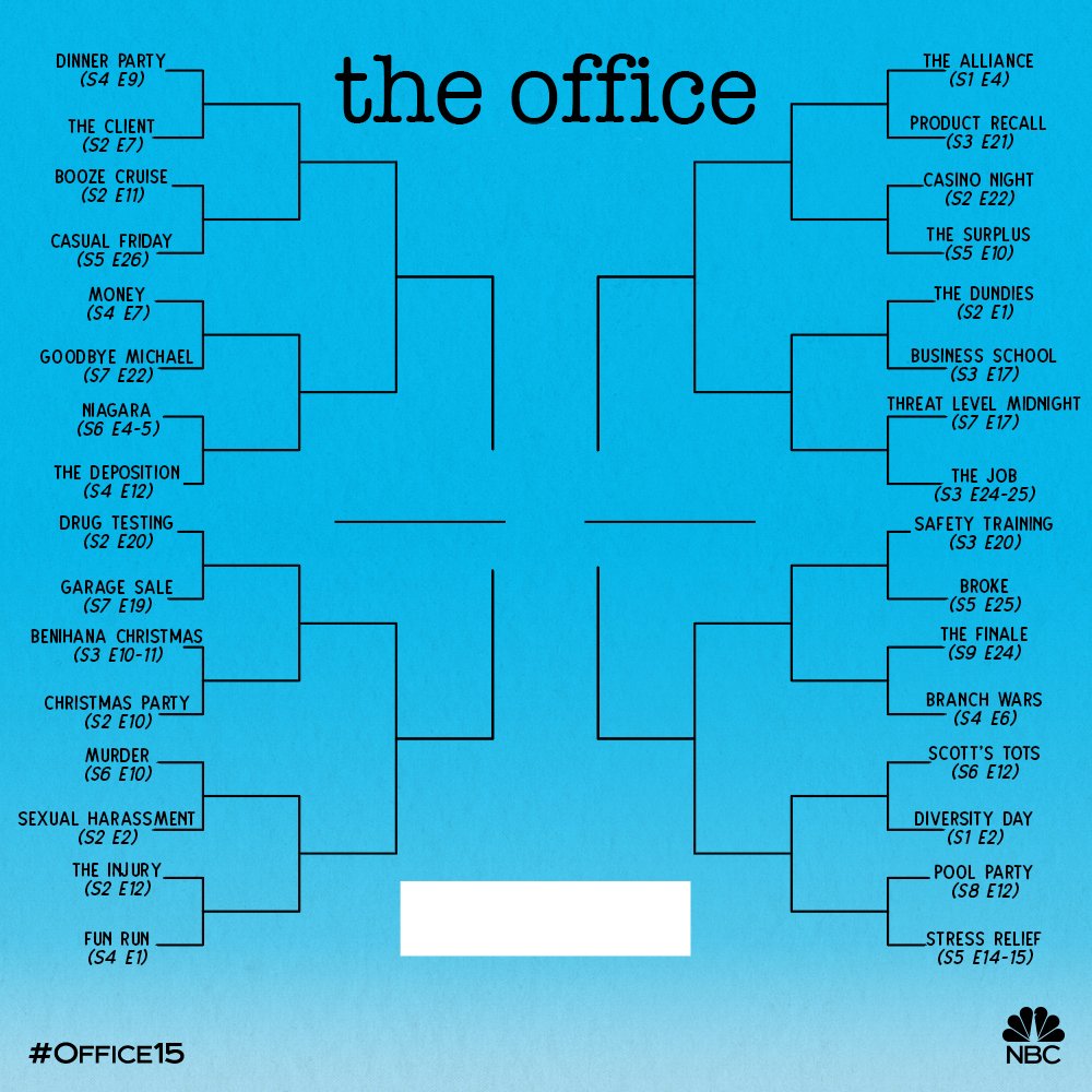 To deal with the lack of March Madness, I spent at least 4 hours narrowing this down to the Final Four. If you're a fan of 'The Office,' have a drink, fill this out, and let us know your Final Four #theoffice #holstondistributing #hometownpridetn