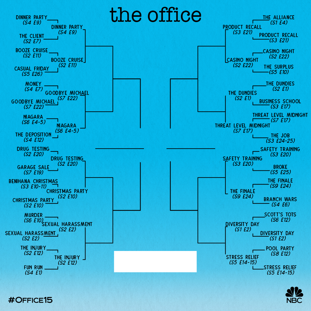 The Office on Peacock tweet media