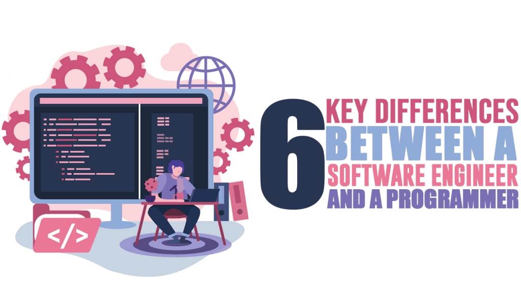 JacobFreya's tweet photo. Differences Between a Software Engineer &amp; Programmer

#Software #softwaredevelopment #SoftwareDeveloper #SoftwareEngineer #programmers #programmerlife 
#hiresoftware
https://t.co/qLacvv3IwN https://t.co/gy3OKWRKug